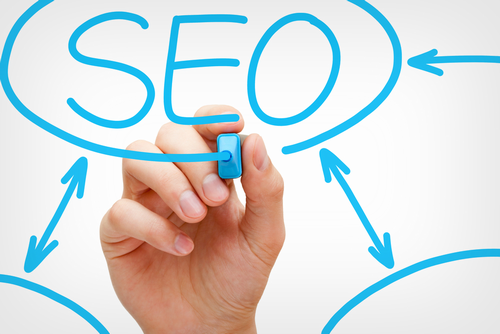 SEO ΍